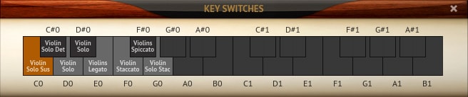 IK Multimedia Miroslav Philharmonik 2 v2.0.4