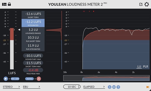 Youlean Loudness Meter Pro v2.0.1 CE-V.R