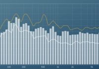 Seven Phases Spectrum Analyzer 1.09b VST WIN & MAC