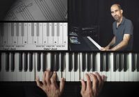 Groove3 Practical Music Theory Know-How TUTORIAL