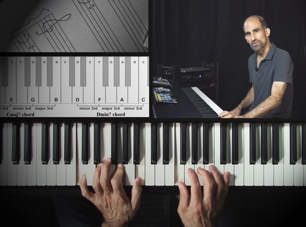 Groove3 Practical Music Theory Know-How TUTORIAL