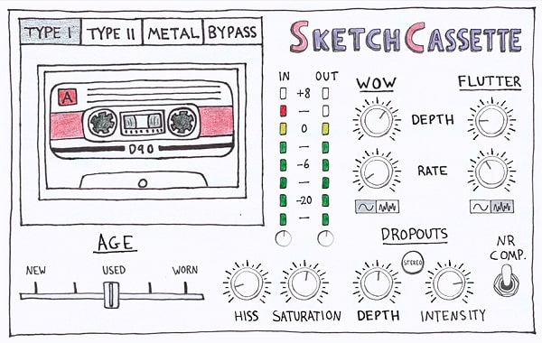 Aberrant SketchCassette II v2.1 VST3 AU AAX