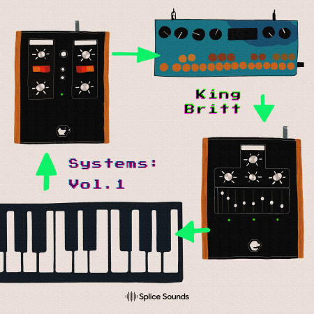 King Britt presents Systems Vol.1 WAV
