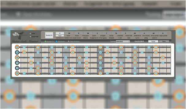 Soundmanufacture Guitar Scale Monitor For MAX for Live