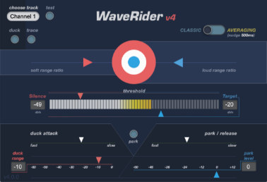 WaveRider v4.0.0