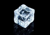 Frozen – Trap & Hip Hop WAV