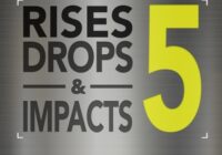 Sample Station Rises, Drops & Impacts 5 WAV