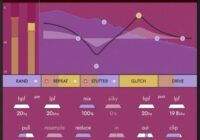 Denise Audio Bite Harder v1.0.0 WIN & MACOS