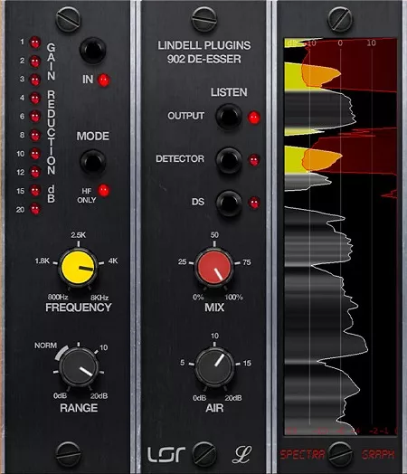 Lindell-Plugin Alliance 902 De-esser 