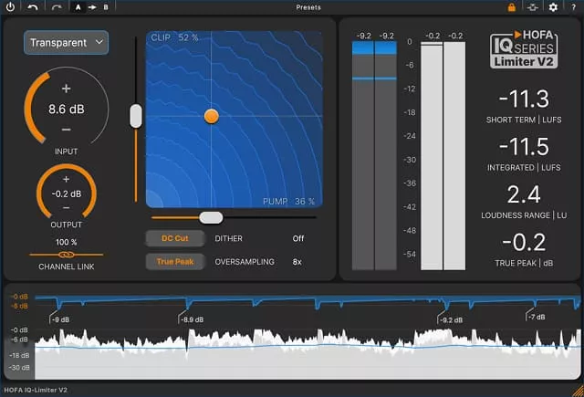 HOFA IQ-Limiter