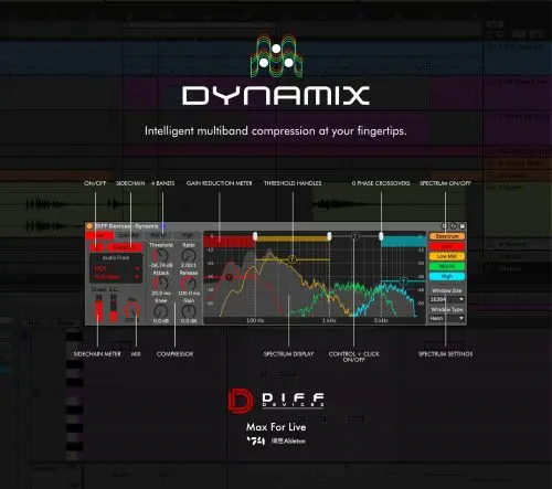 DIFF Devices DYNAMIX (Max for Live)