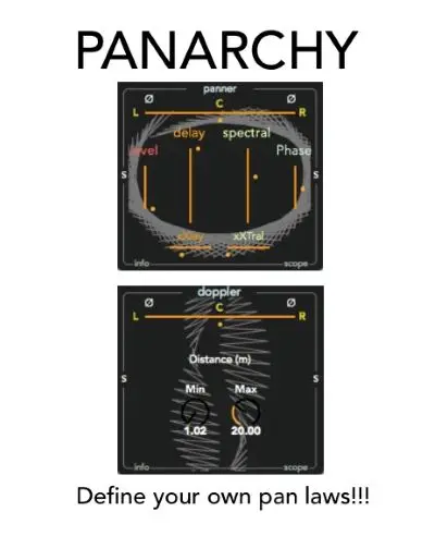 Valiumdupeuple Panarchy Max for Live AMXD
